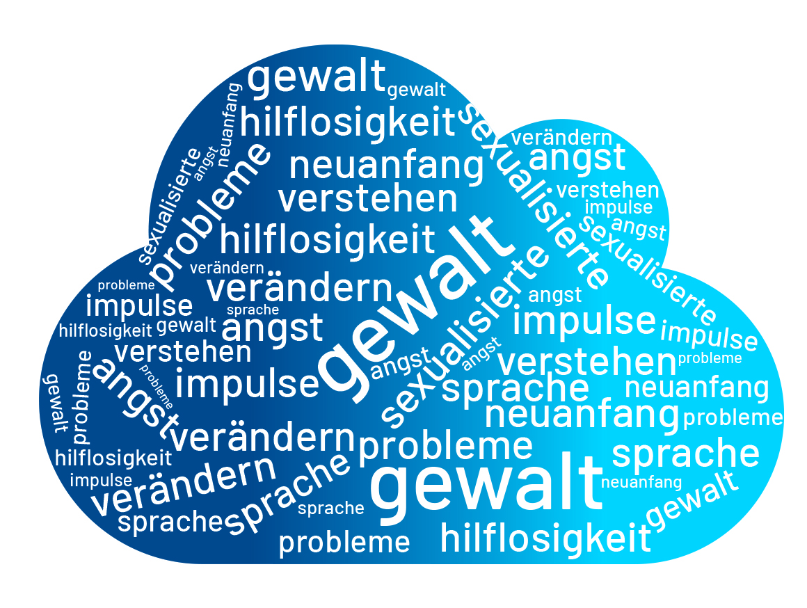 Grafik 1_Impulswerk